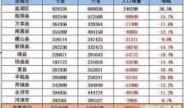 邢台天乐城最新爆料,揭秘未来城市综合体新篇章
